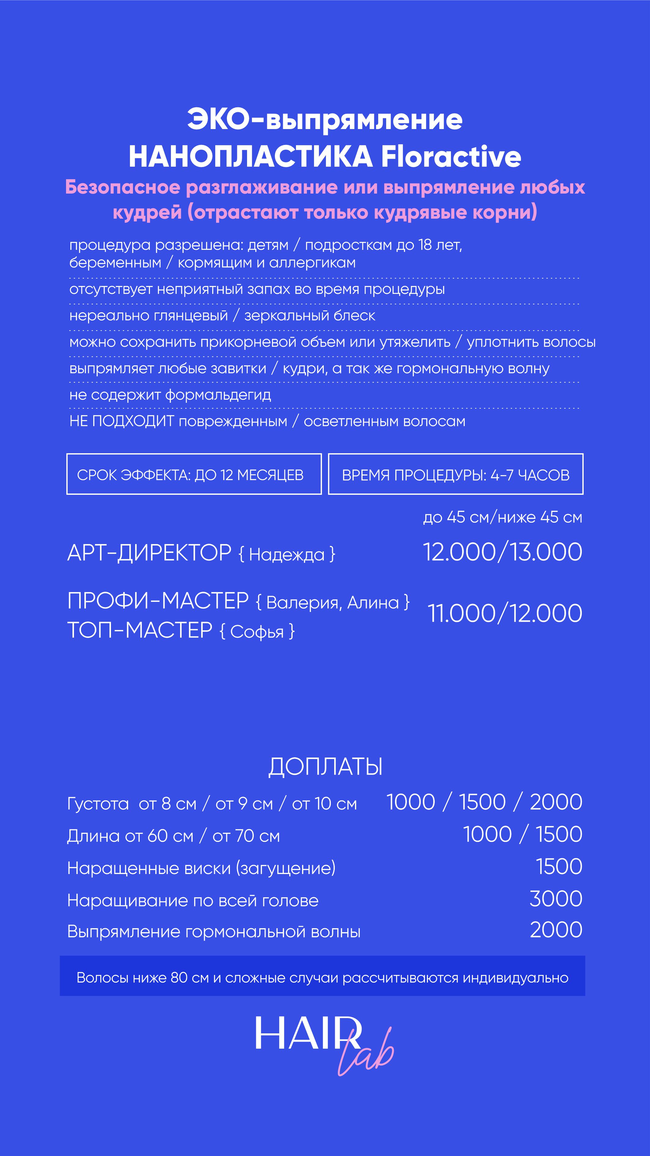 Нанопластика волос
