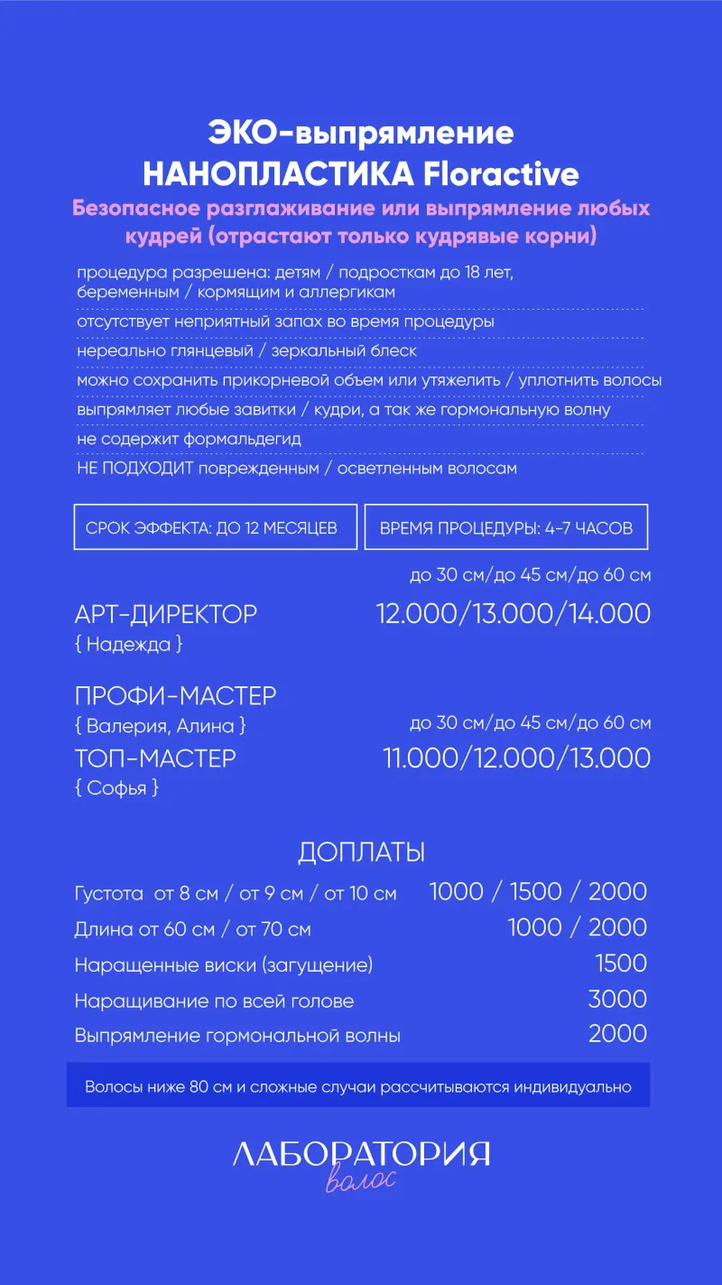 Нанопластика волос