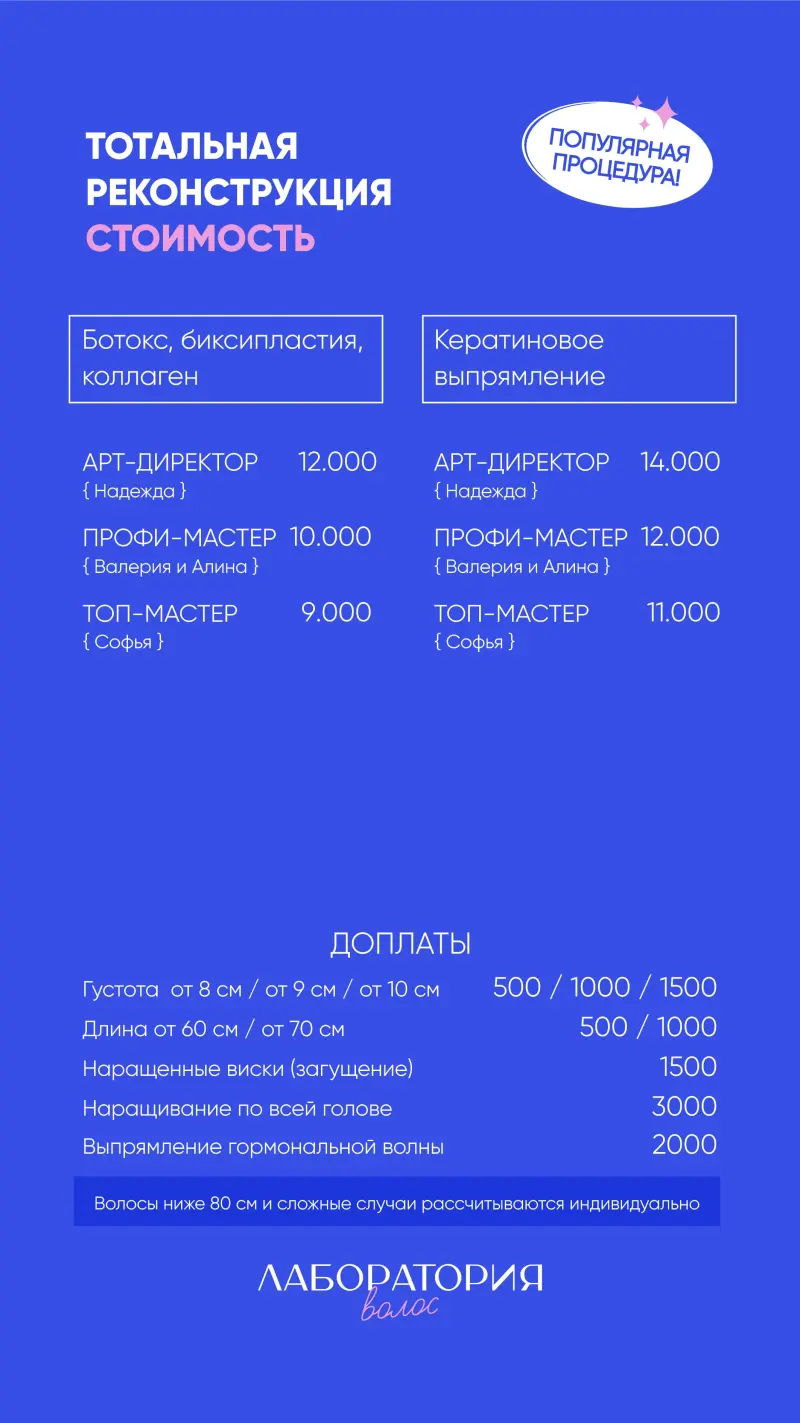 Тотальная реконструкция — стоимость